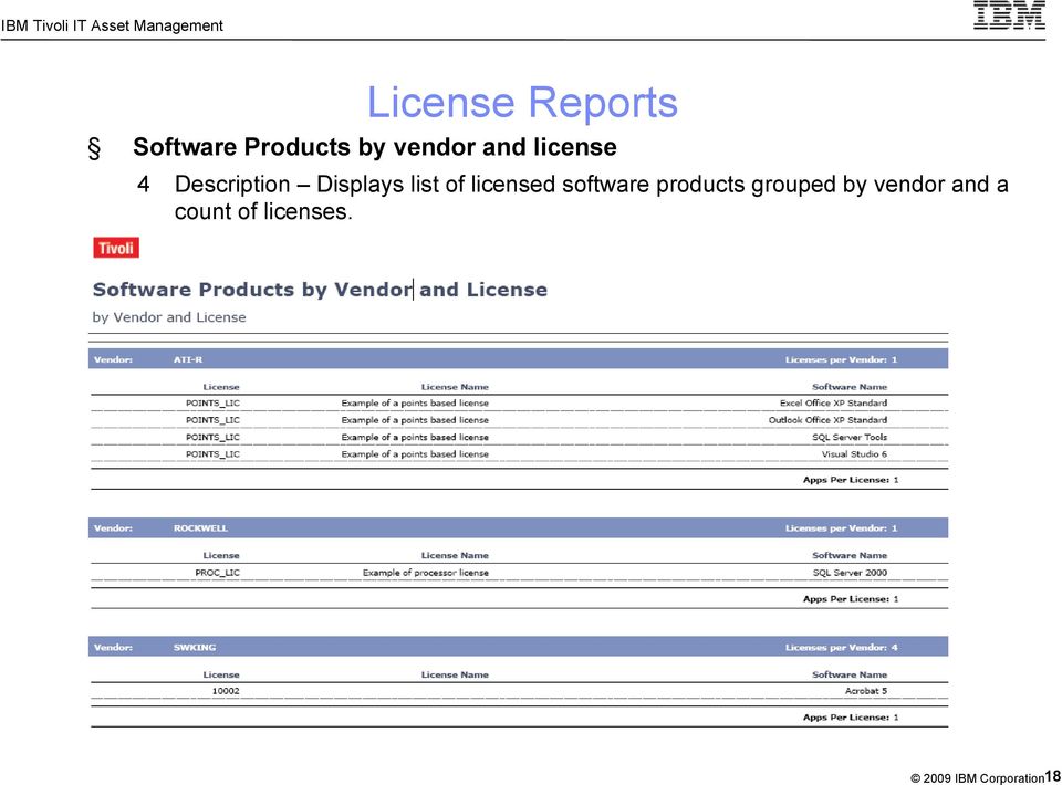 Displays list of licensed software