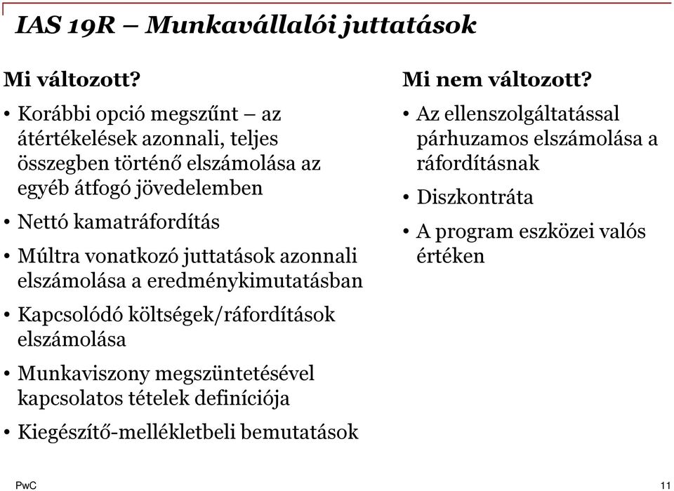 ellenszolgáltatással párhuzamos elszámolása a ráfordításnak Nettó kamatráfordítás A program eszközei valós értéken Múltra vonatkozó