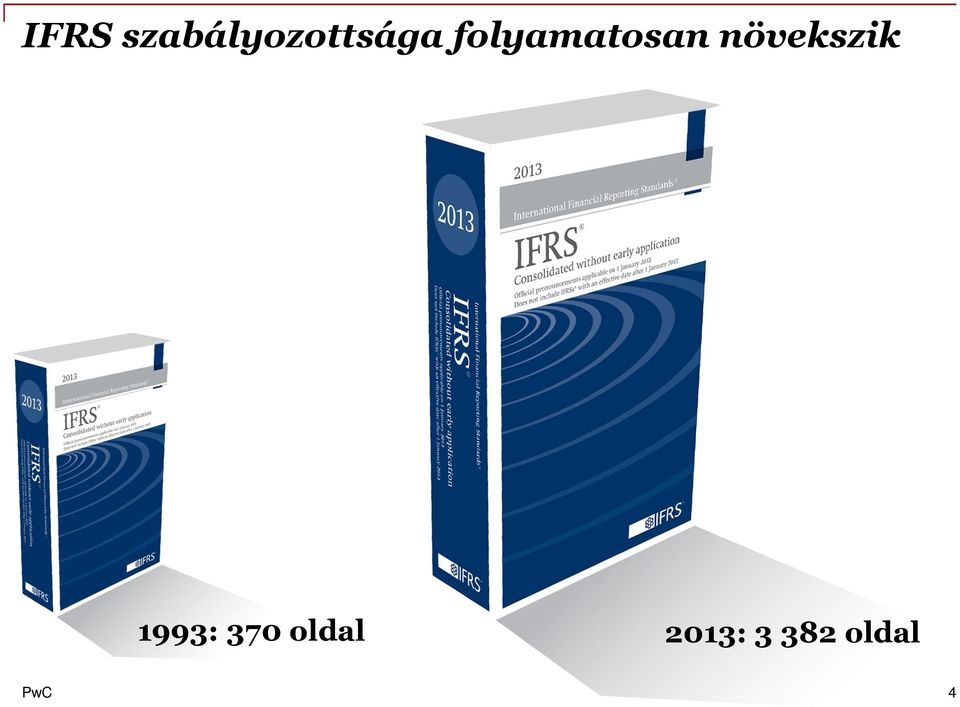 folyamatosan