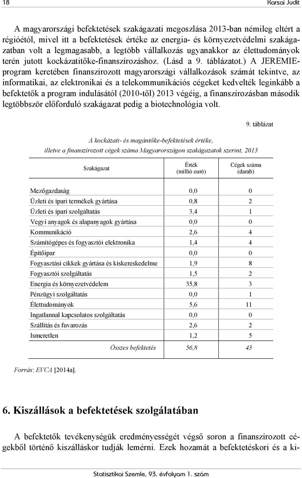) A JEREMIEprogram keretében finanszírozott magyarországi vállalkozások számát tekintve, az informatikai, az elektronikai és a telekommunikációs cégeket kedvelték leginkább a befektetők a program