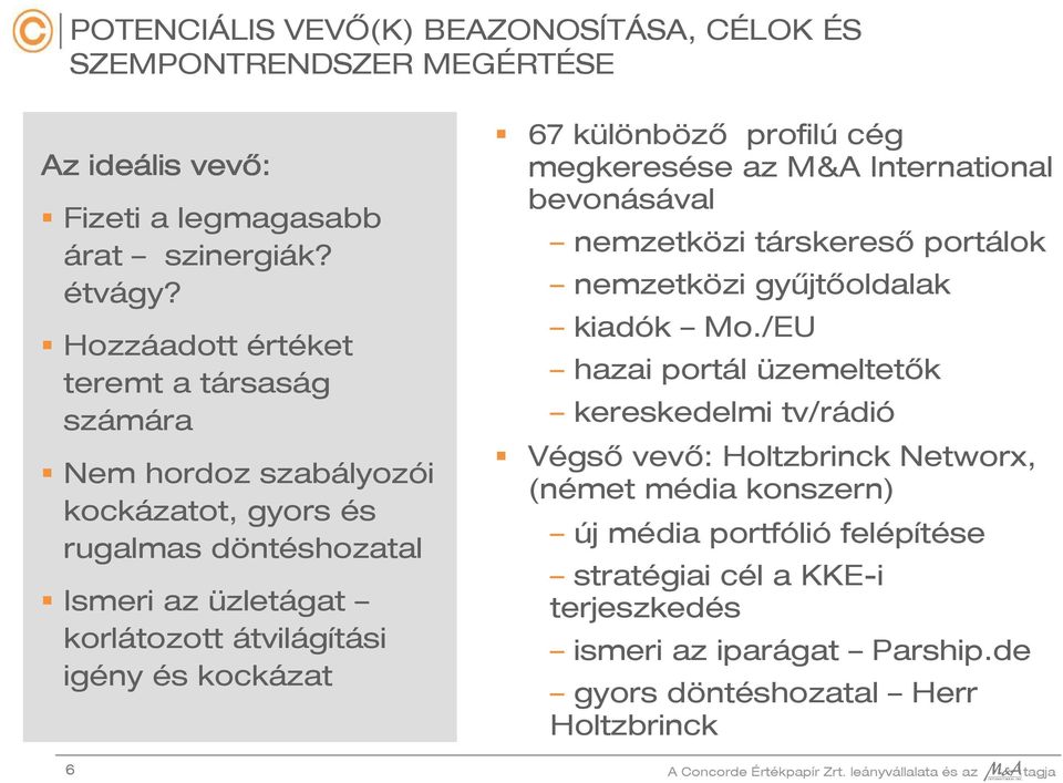 különböző profilú cég megkeresése az M&A International bevonásával nemzetközi társkereső portálok nemzetközi gyűjtőoldalak kiadók Mo.