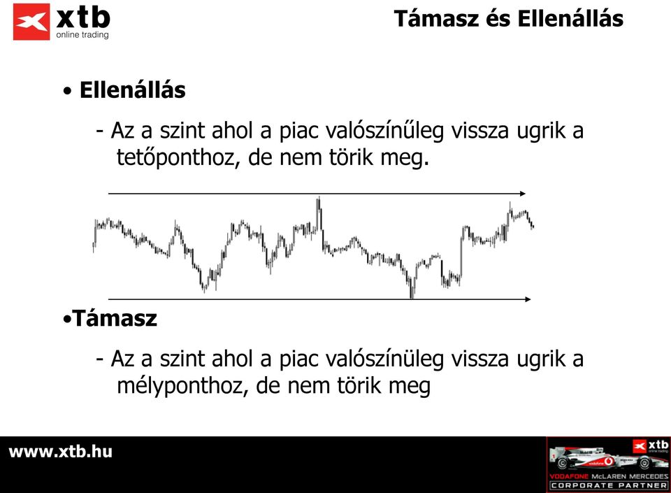 törik meg.