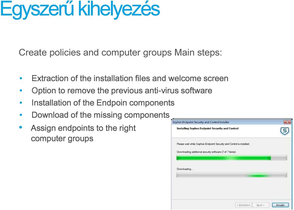 the previous anti-virus software Installation of the Endpoin components