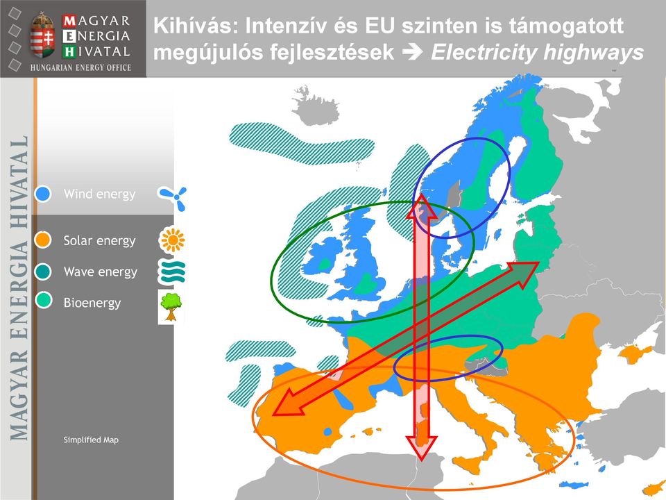 Electricity highways Wind energy