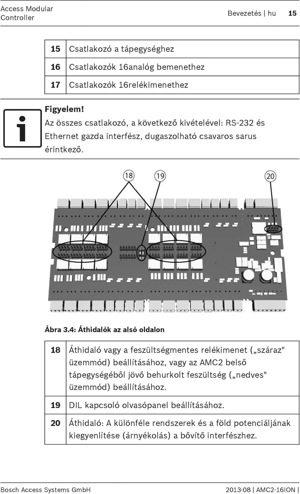 4: Áthidalók az alsó oldalon 18 Áthidaló vagy a feszültségmentes relékimenet ( száraz" üzemmód) beállításához, vagy az AMC2 belső tápegységéből jövő behurkolt