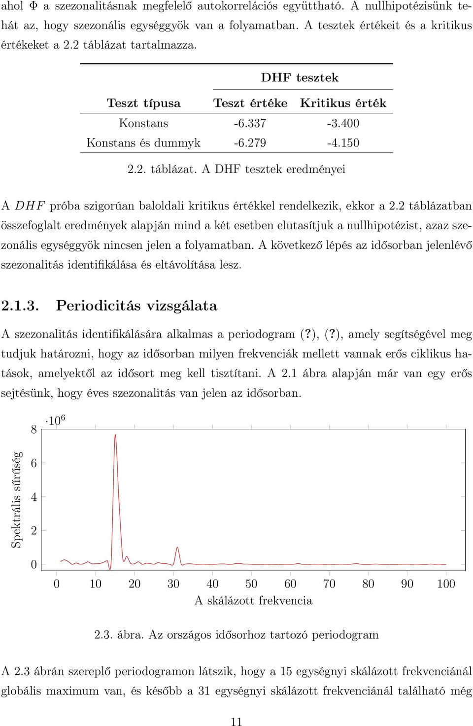 2 táblázatban összefoglalt eredmények alapján mind a két esetben elutasítjuk a nullhipotézist, azaz szezonális egységgyök nincsen jelen a folyamatban.