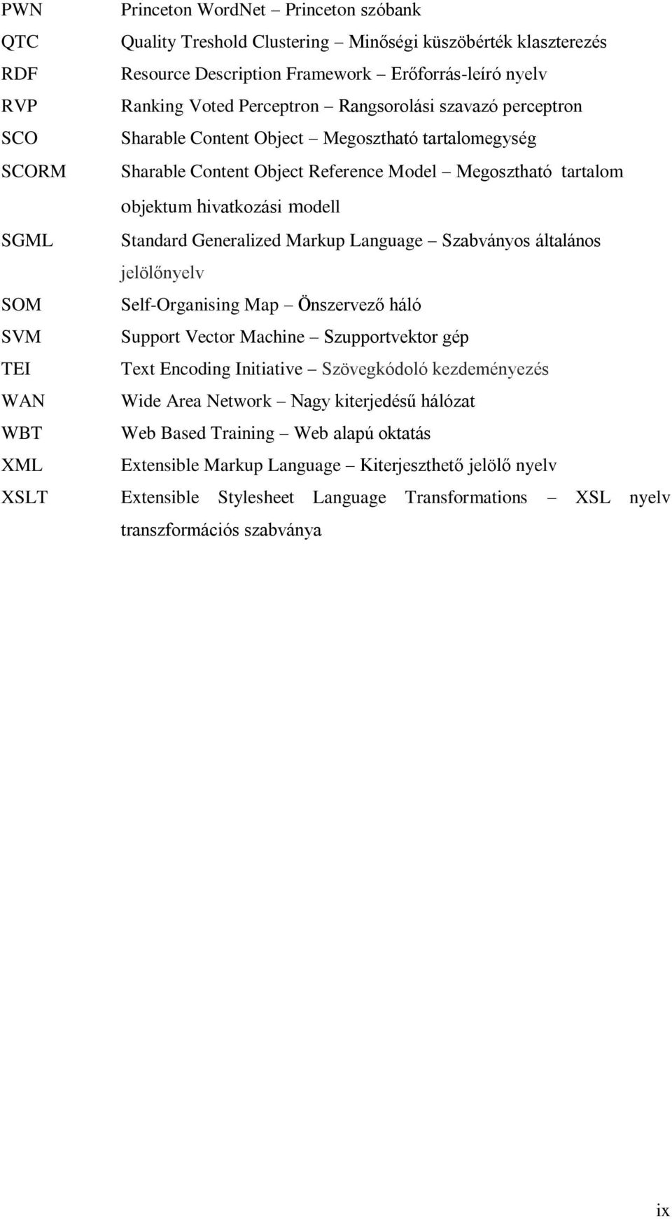 hivatkozási modell Standard Generalized Markup Language Szabványos általános jelölőnyelv Self-Organising Map Önszervező háló Support Vector Machine Szupportvektor gép Text Encoding Initiative