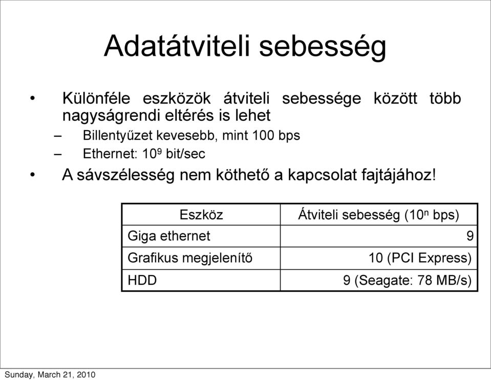 bit/sec A sávszélesség nem köthető a kapcsolat fajtájához!