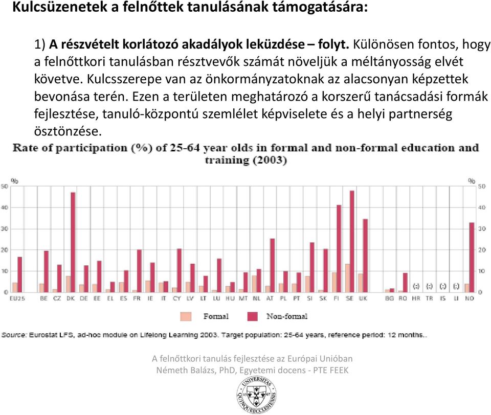 Kulcsszerepe van az önkormányzatoknak az alacsonyan képzettek bevonása terén.