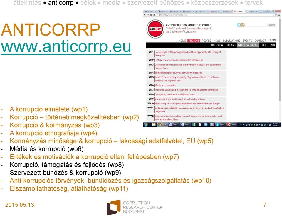 etnográfiája (wp4) - Kormányzás minősége & korrupció lakossági adatfelvétel, EU (wp5) - Média és korrupció (wp6) - Értékek és