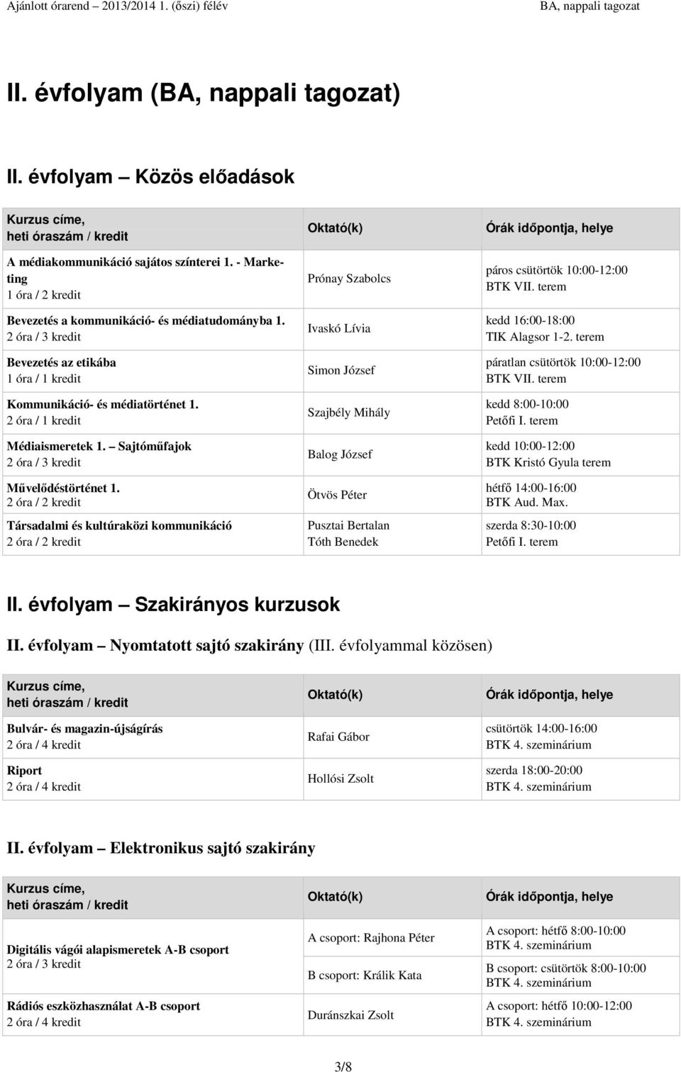 Társadalmi és kultúraközi kommunikáció Prónay Szabolcs Ivaskó Lívia Simon József Szajbély Mihály Balog József Ötvös Péter Pusztai Bertalan Tóth Benedek páros csütörtök 10:00-12:00 kedd 16:00-18:00