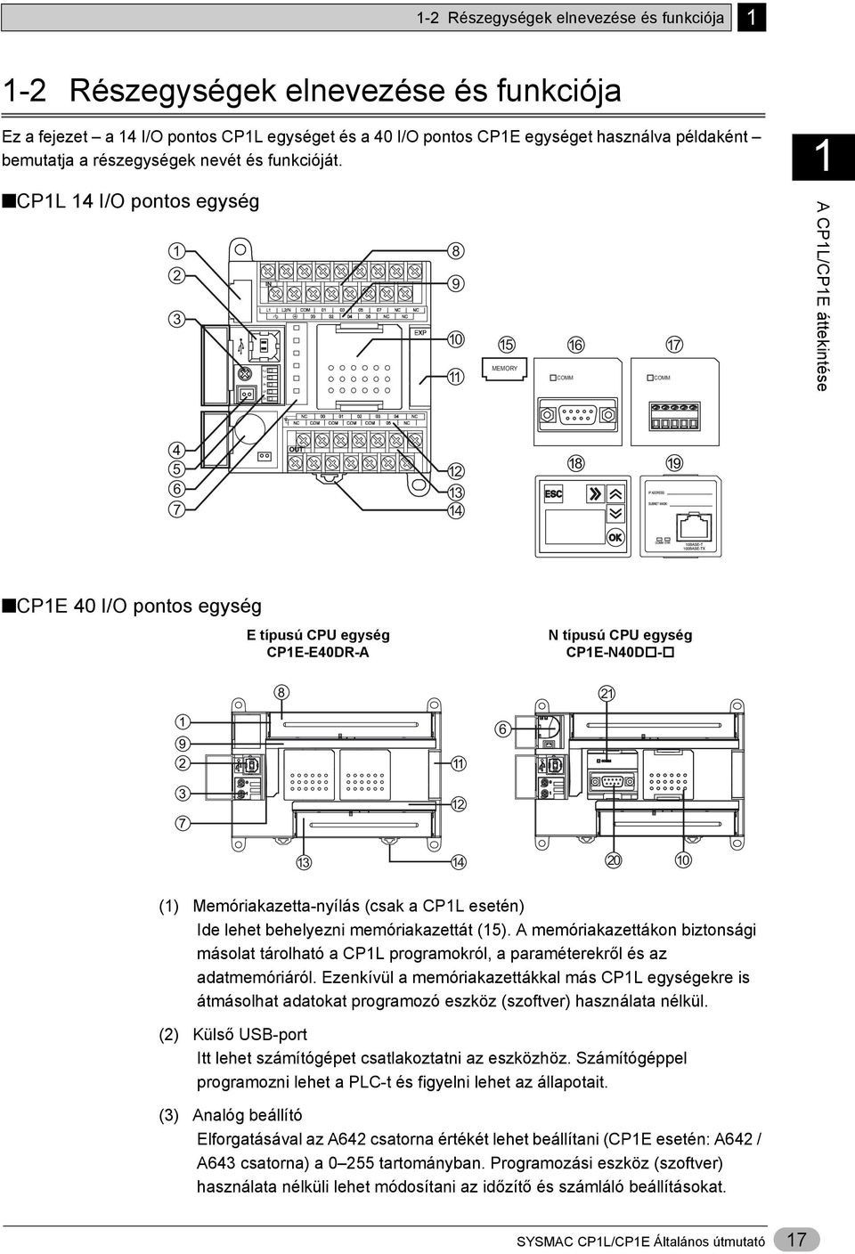 CP1L 14 I/O pontos egység 1 2 3 2 3 4 5 6 IN 8 9 10 11 15 16 17 MEMORY COMM COMM 1 A CP1L/CP1E áttekintése 4 5 6 7 12 13 14 18 19 CP1E 40 I/O pontos egység E típusú CPU egység CP1E-E40DR-A N típusú