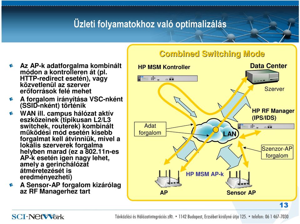 campus hálózat aktív eszközeinek (tipikusan L2/L3 switchek, routerek) kombinált mőködési mód esetén kisebb forgalmat kell átvinniük, mivel a lokális szerverek forgalma helyben marad (ez a 802.