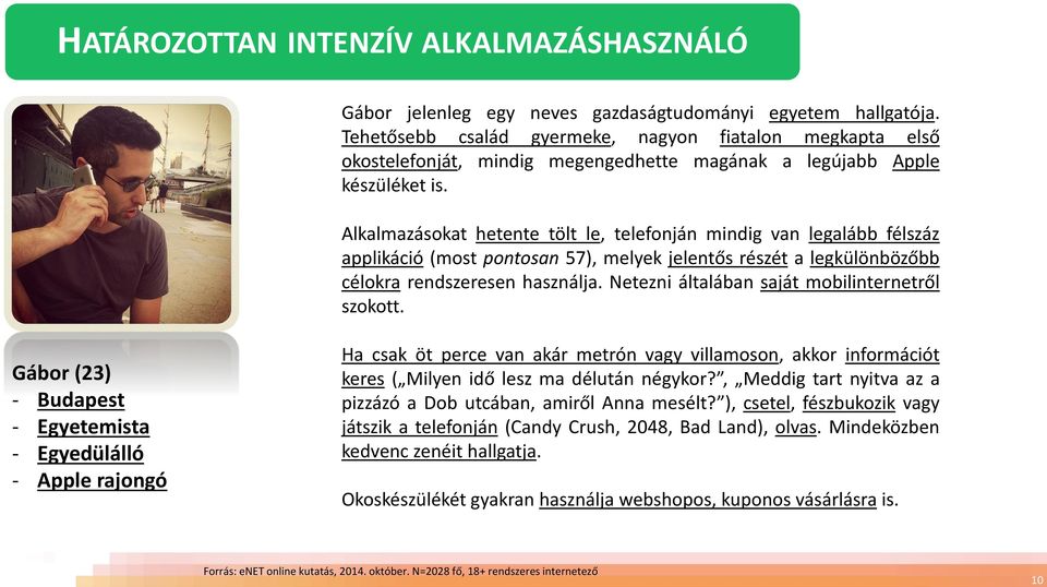 Alkalmazásokat hetente tölt le, telefonján mindig van legalább félszáz applikáció (most pontosan 57), melyek jelentős részét a legkülönbözőbb célokra rendszeresen használja.
