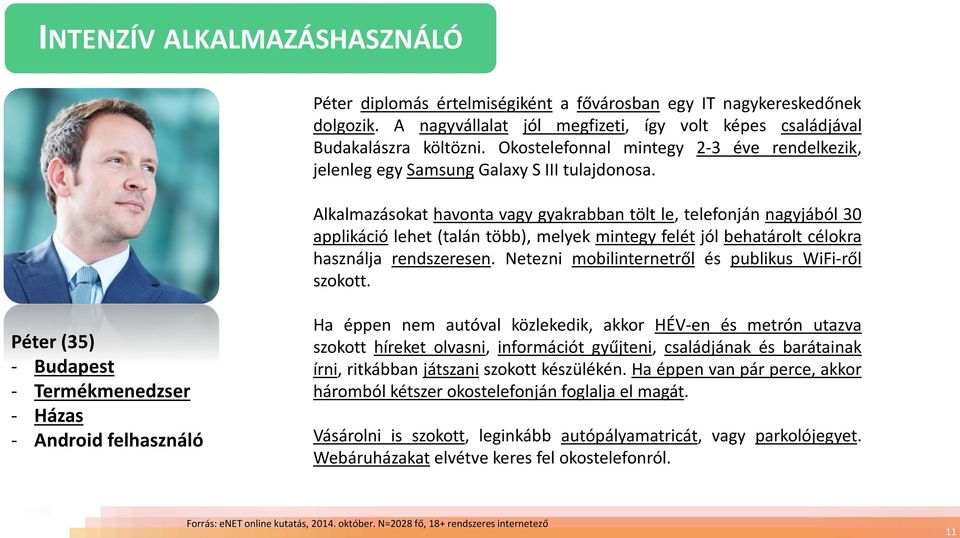 Alkalmazásokat havonta vagy gyakrabban tölt le, telefonján nagyjából 30 applikáció lehet (talán több), melyek mintegy felét jól behatárolt célokra használja rendszeresen.
