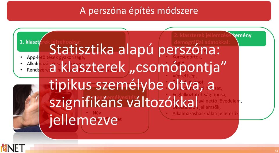 megszemélyesítés: változókkal Név Kerettörténet 2.