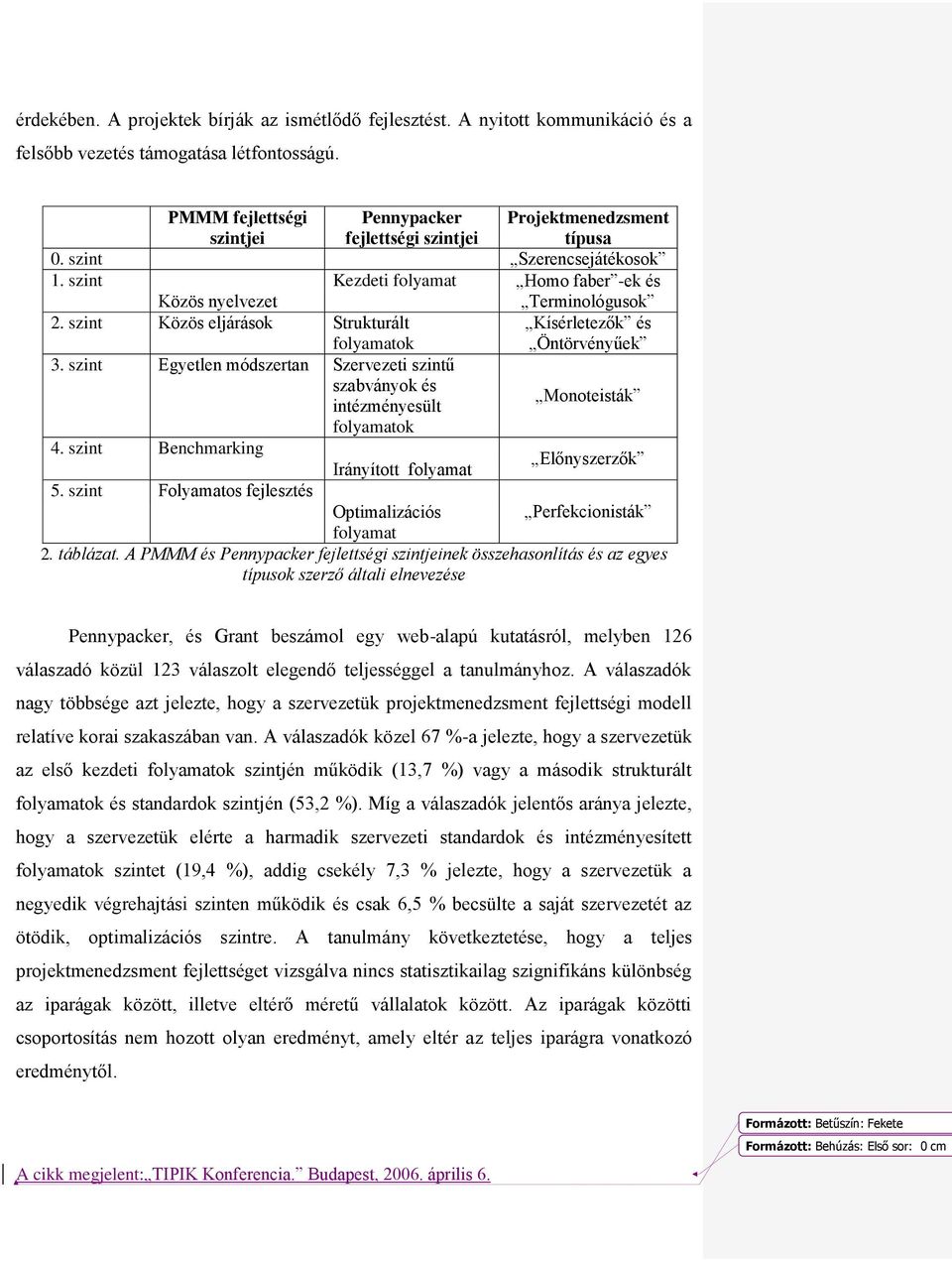 szint Közös eljárások Strukturált folyamatok Kísérletezők és Öntörvényűek 3. szint Egyetlen módszertan Szervezeti szintű szabványok és intézményesült Monoteisták folyamatok 4.