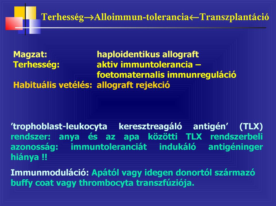 keresztreagáló antigén (TLX) rendszer: anya és az apa közötti TLX rendszerbeli azonosság: immuntoleranciát