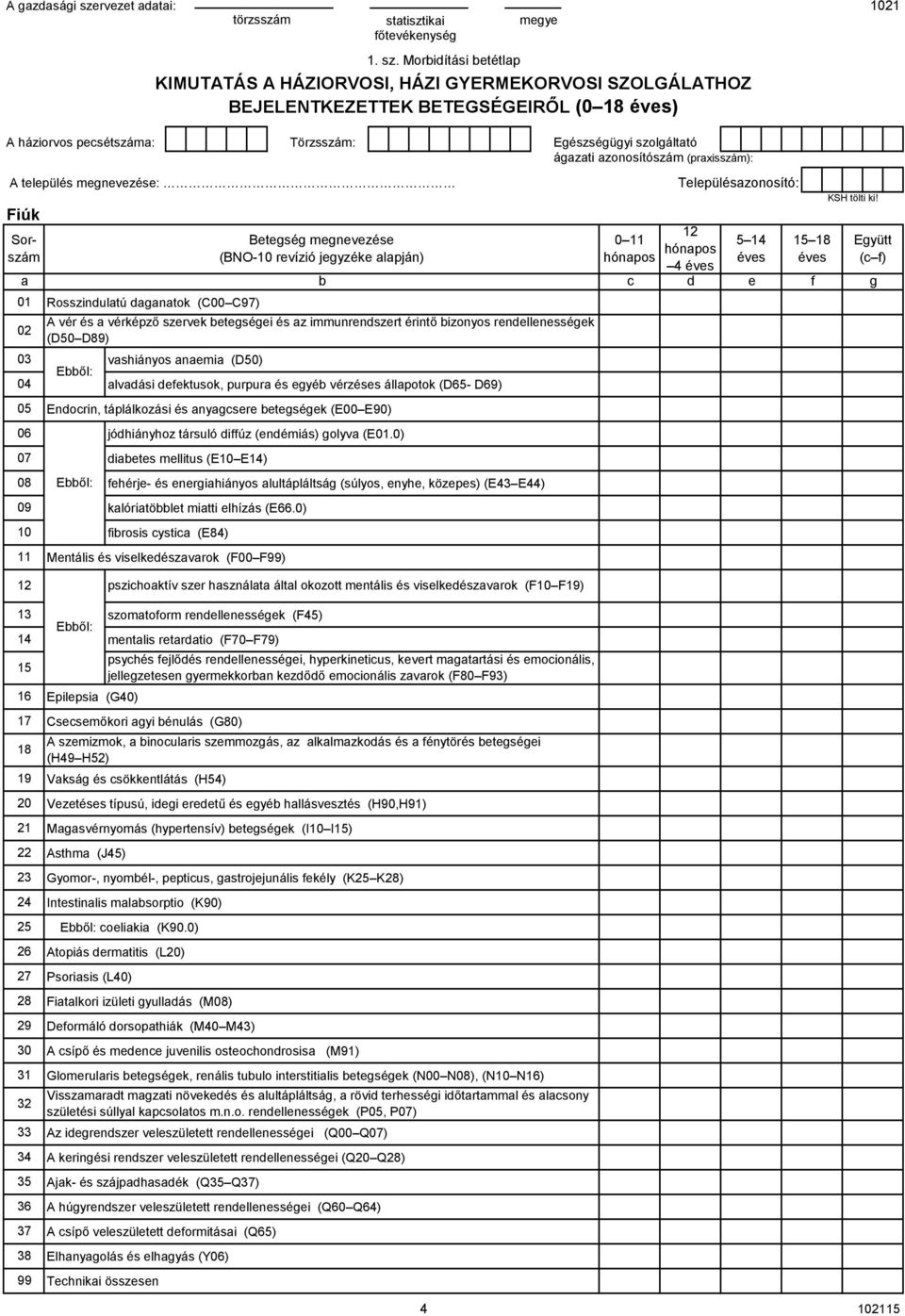 (D50 D89) vshiányos nemi (D50) Eől: lvdási deektusok, purpur és eyé vérzéses állpotok (D65- D69) Endocrin, táplálkozási és nycsere eteséek (E00 E90) jódhiányhoz társuló diúz (endémiás) olyv (E00)