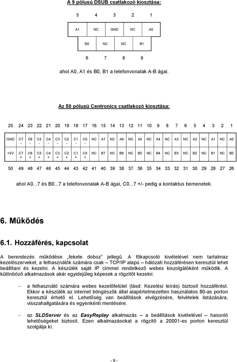 C4 C3 C2 C1 C0 NC B7 NC B6 NC B5 NC B4 NC B3 NC B2 NC B1 NC B0 50 49 48 47 46 45 44 43 42 41 40 39 38 37 36 35 34 33 32 31 30 29 28 27 26 ahol A0...7 és B0...7 a telefonvonalak AB ágai, C0.