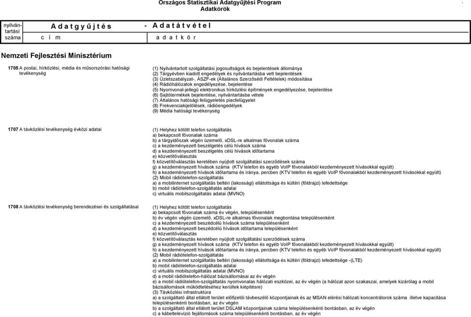 engedélyezése, bejelentése (6) Sajtótermékek bejelentése, nyilvántartásba vétele (7) Általános hatósági felügyeletés piacfelügyelet (8) Frekvenciakijelölések, rádióengedélyek (9) Média hatósági