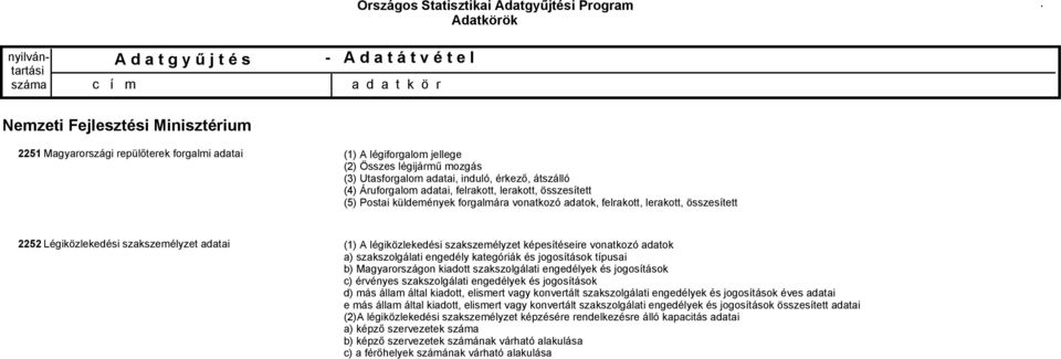 vonatkozó adatok a) szakszolgálati engedély kategóriák és jogosítások típusai b) Magyarországon kiadott szakszolgálati engedélyek és jogosítások c) érvényes szakszolgálati engedélyek és jogosítások