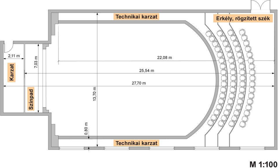 7,03 m 27,70 m 25,54 m 22,08 m