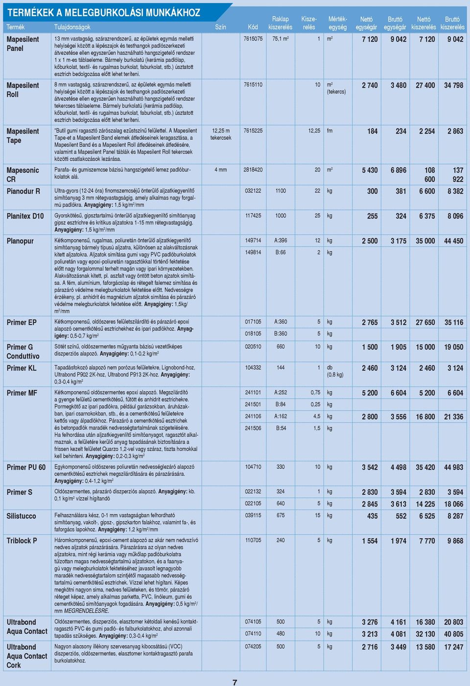 lépészajok és testhangok padlószerkezeti átvezetése ellen egyszerûen használható hangszigetelô rendszer 1 x 1 m-es táblaeleme.