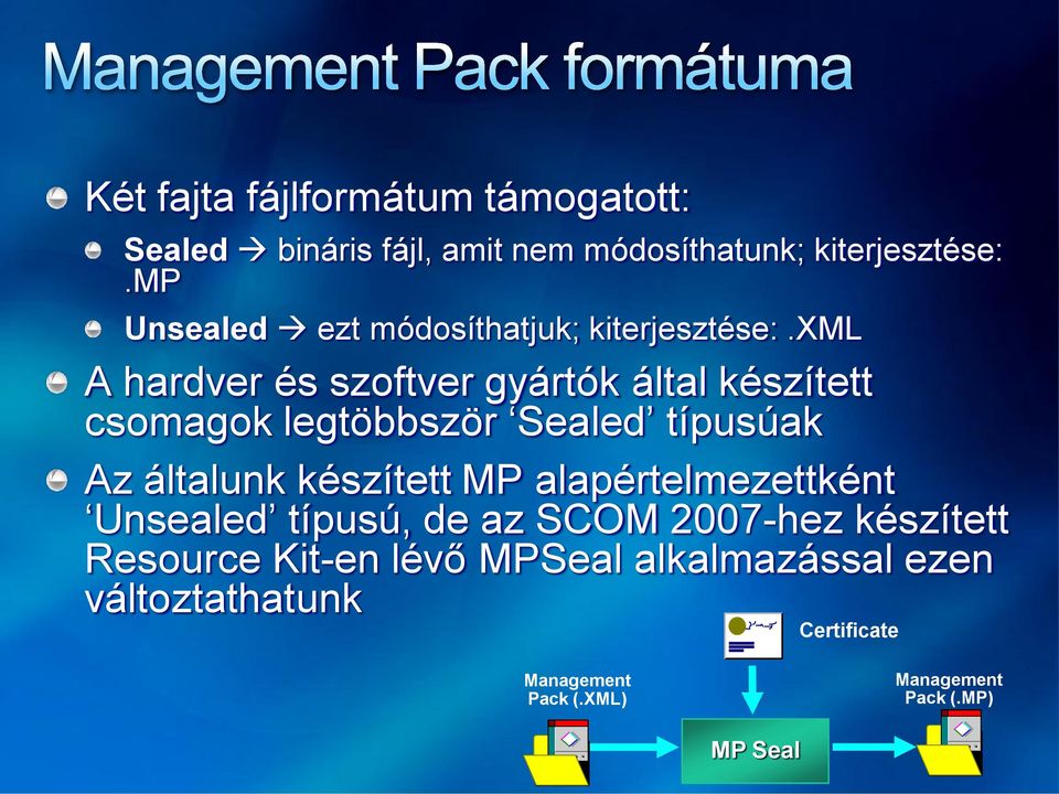 xml A hardver és szoftver gyártók által készített csomagok legtöbbször Sealed típusúak Az általunk készített MP