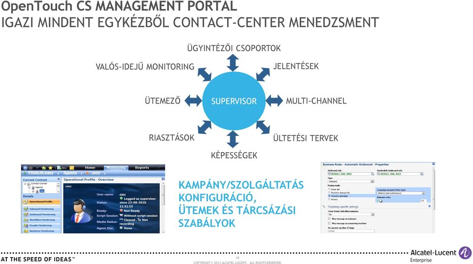 MONITORING JELENTÉSEK ÜTEMEZŐ SUPERVISOR MULTI-CHANNEL RIASZTÁSOK