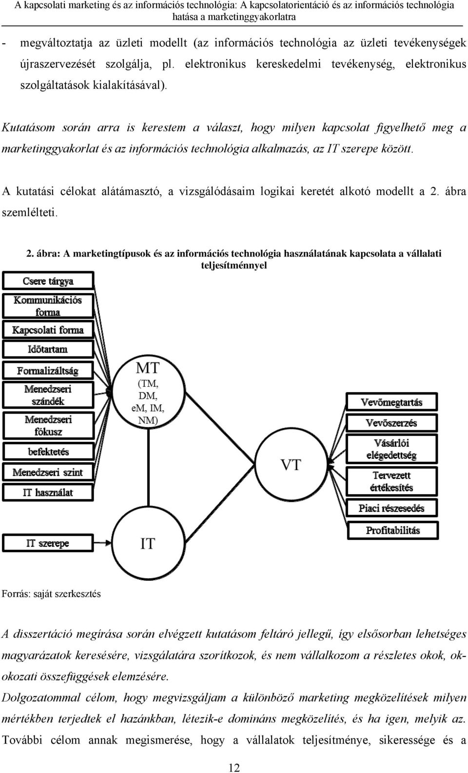 Kutatásom során arra is kerestem a választ, hogy milyen kapcsolat figyelhető meg a marketinggyakorlat és az információs technológia alkalmazás, az IT szerepe között.
