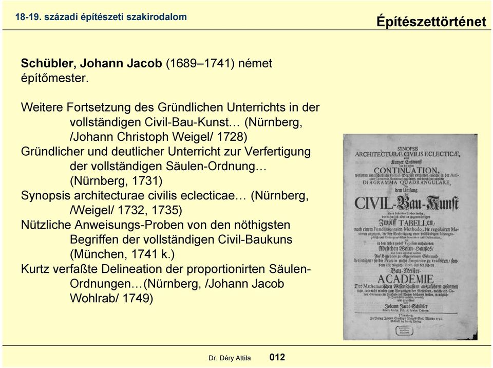 deutlicher Unterricht zur Verfertigung der vollständigen Säulen-Ordnung (Nürnberg, 1731) Synopsis architecturae civilis eclecticae (Nürnberg,