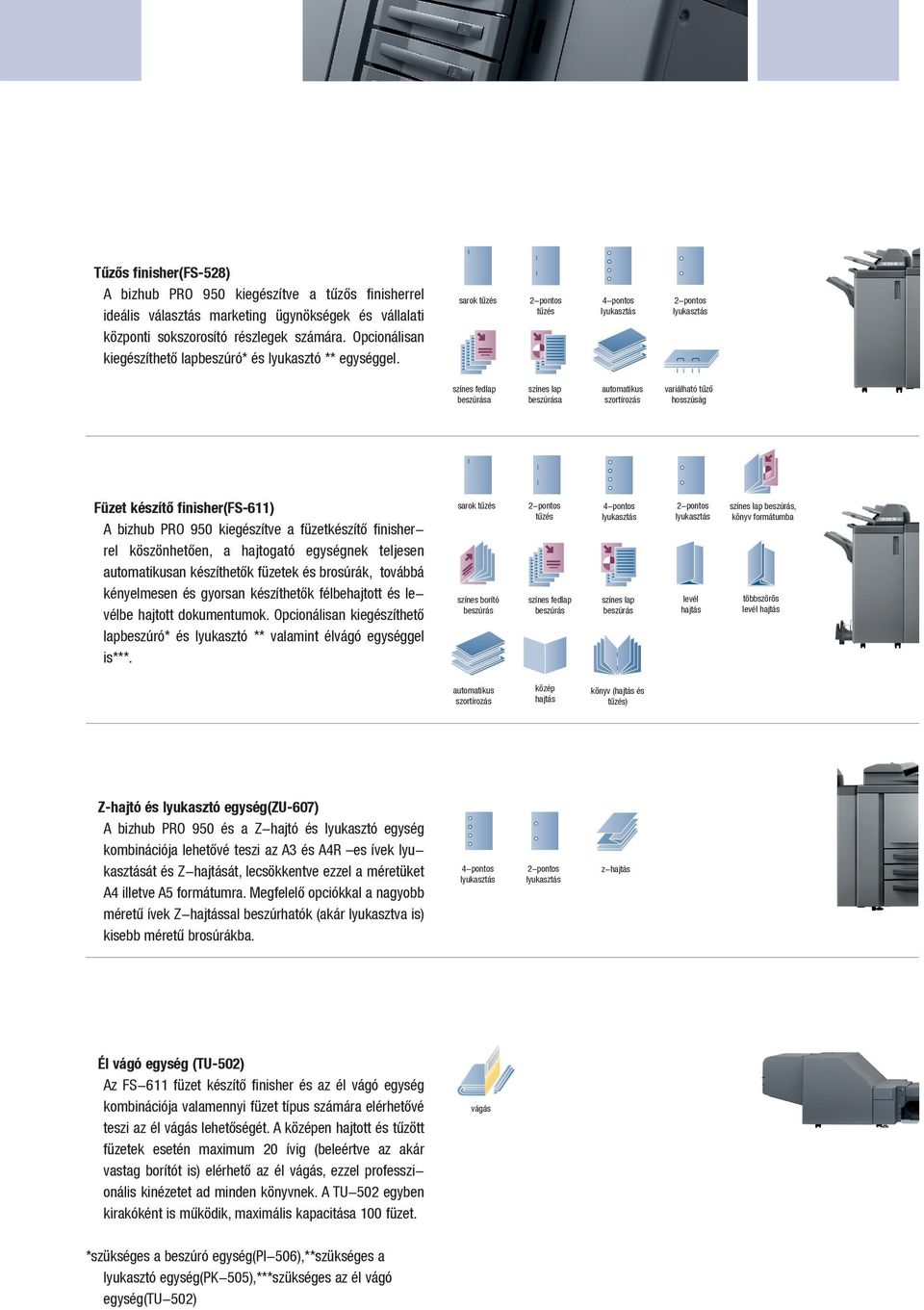 sarok tűzés 2-pontos tűzés 4-pontos lyukasztás 2-pontos lyukasztás színes fedlap beszúrása színes lap beszúrása automatikus szortírozás variálható tűző hosszúság Füzet készítő finisher(fs-611) A