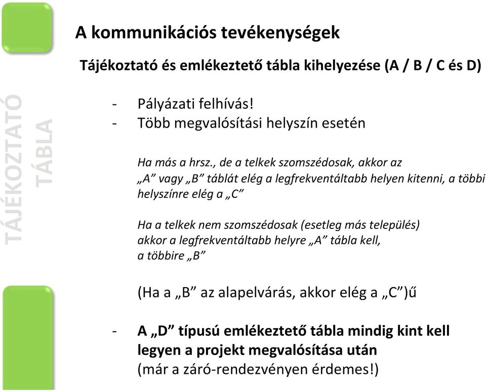 , de a telkek szomszédosak, akkor az A vagy B táblát elég a legfrekventáltabb helyen kitenni, a többi helyszínre elég a C Ha a telkek nem