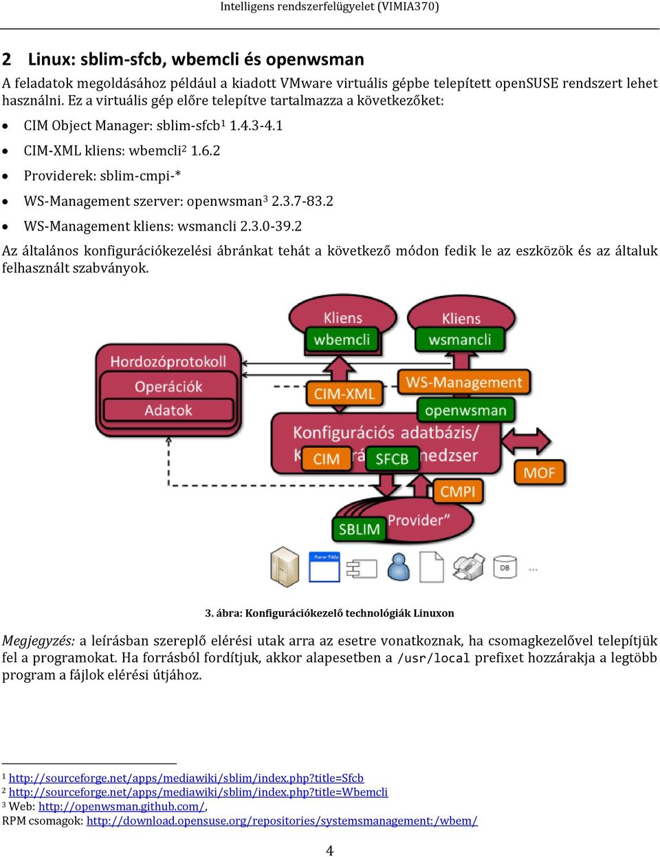 3.7-83.2 WS-Management kliens: wsmancli 2.3.0-39.2 Az általános konfigurációkezelési ábránkat tehát a következő módon fedik le az eszközök és az általuk felhasznált szabványok. 3.