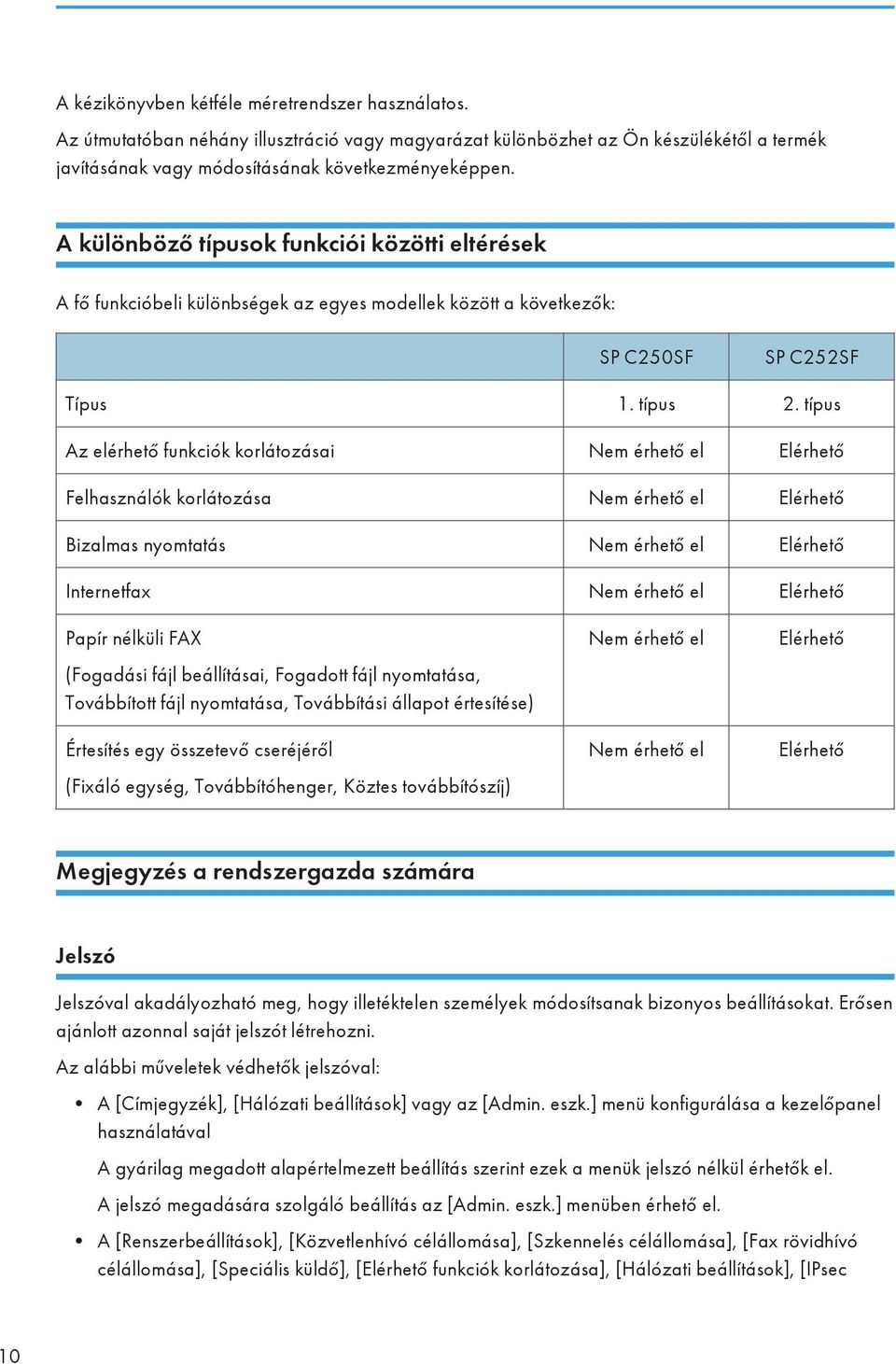 típus Az elérhető funkciók korlátozásai Nem érhető el Elérhető Felhasználók korlátozása Nem érhető el Elérhető Bizalmas nyomtatás Nem érhető el Elérhető Internetfax Nem érhető el Elérhető Papír