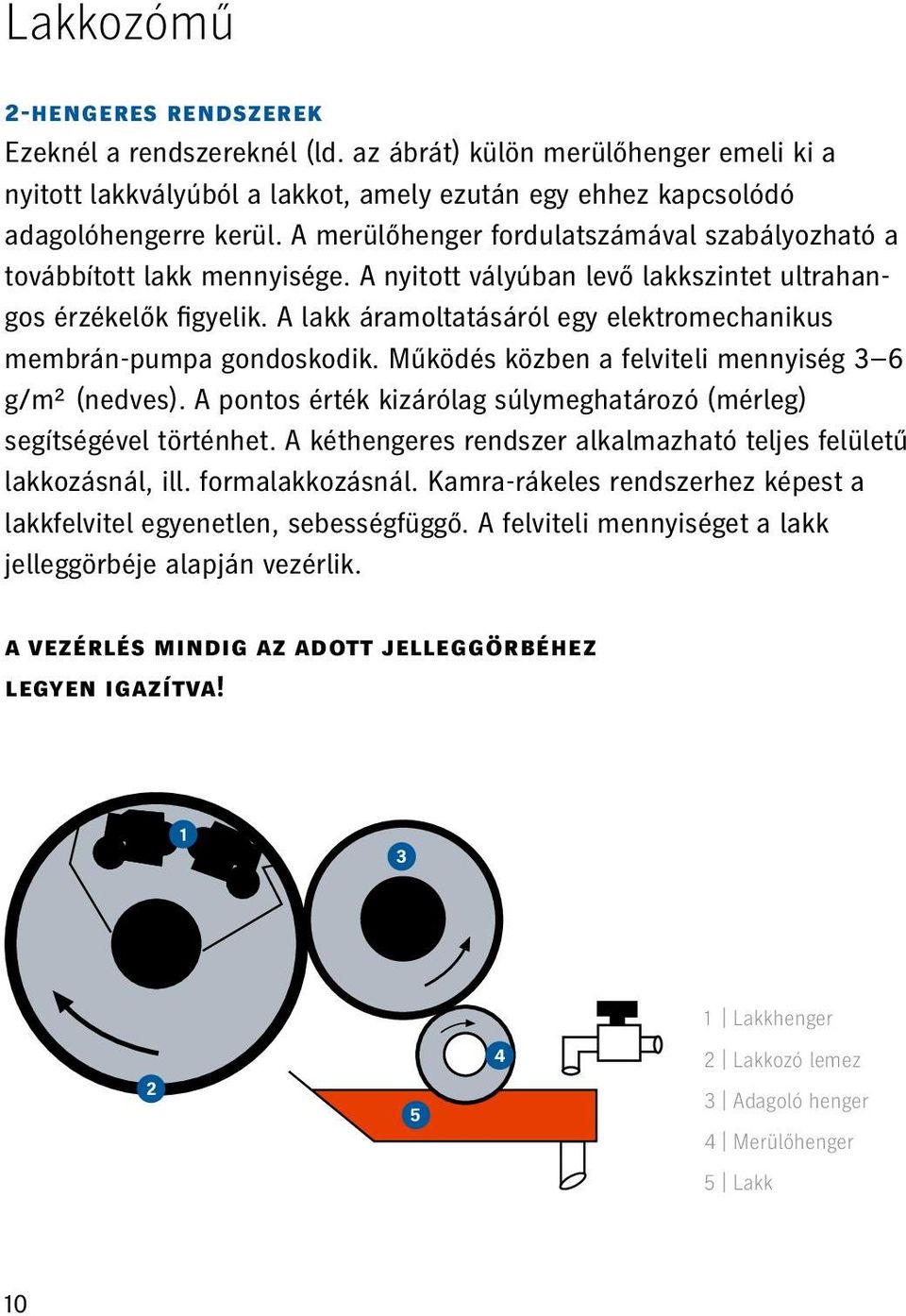 A lakk áramoltatásáról egy elektromechanikus membrán-pumpa gondoskodik. Működés közben a felviteli mennyiség 3 6 g/m² (nedves).