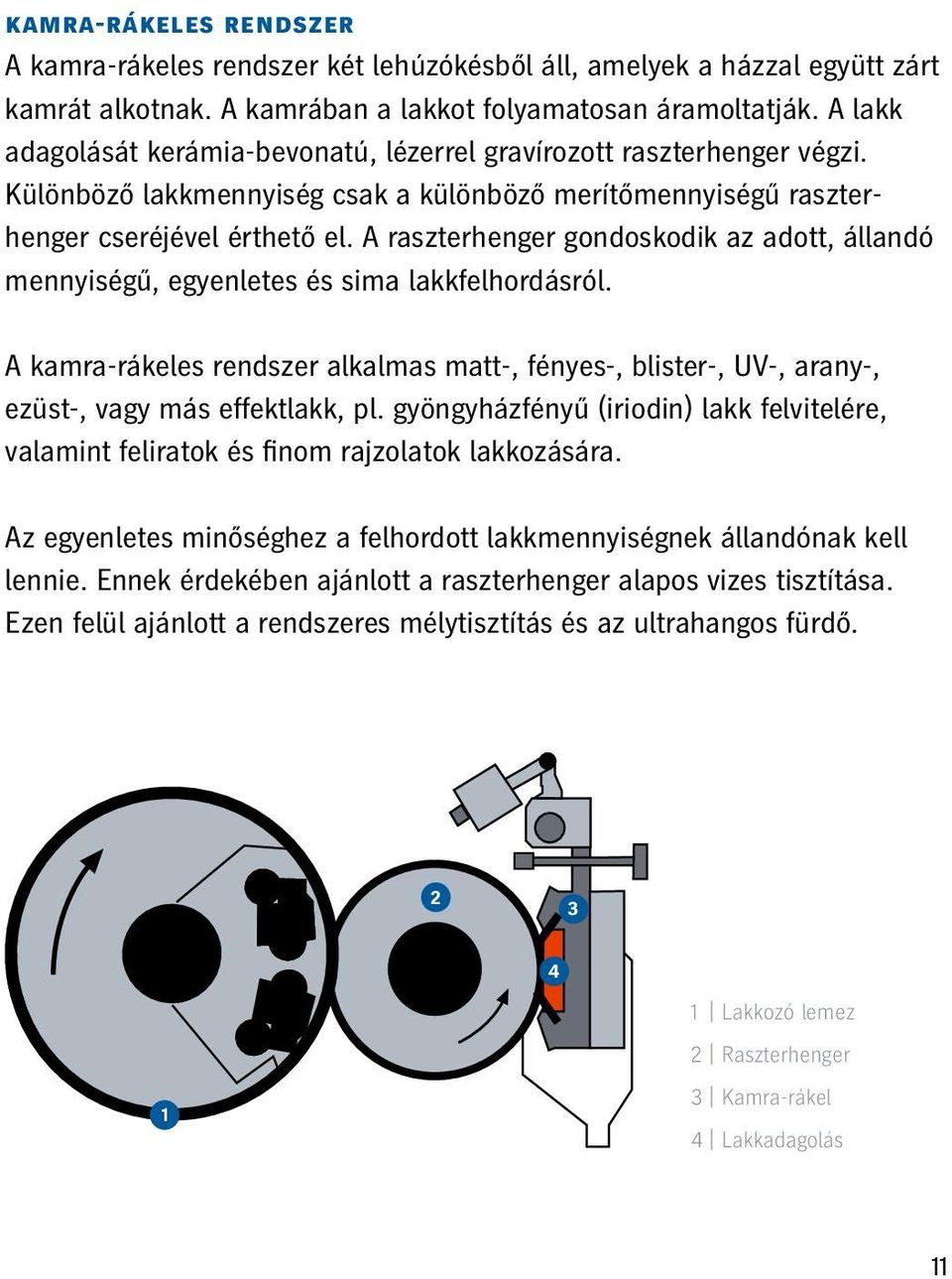 A raszterhenger gondoskodik az adott, állandó mennyiségű, egyenletes és sima lakkfelhordásról. A kamra-rákeles rendszer alkalmas matt-, fényes-, blister-, UV-, arany-, ezüst-, vagy más effektlakk, pl.