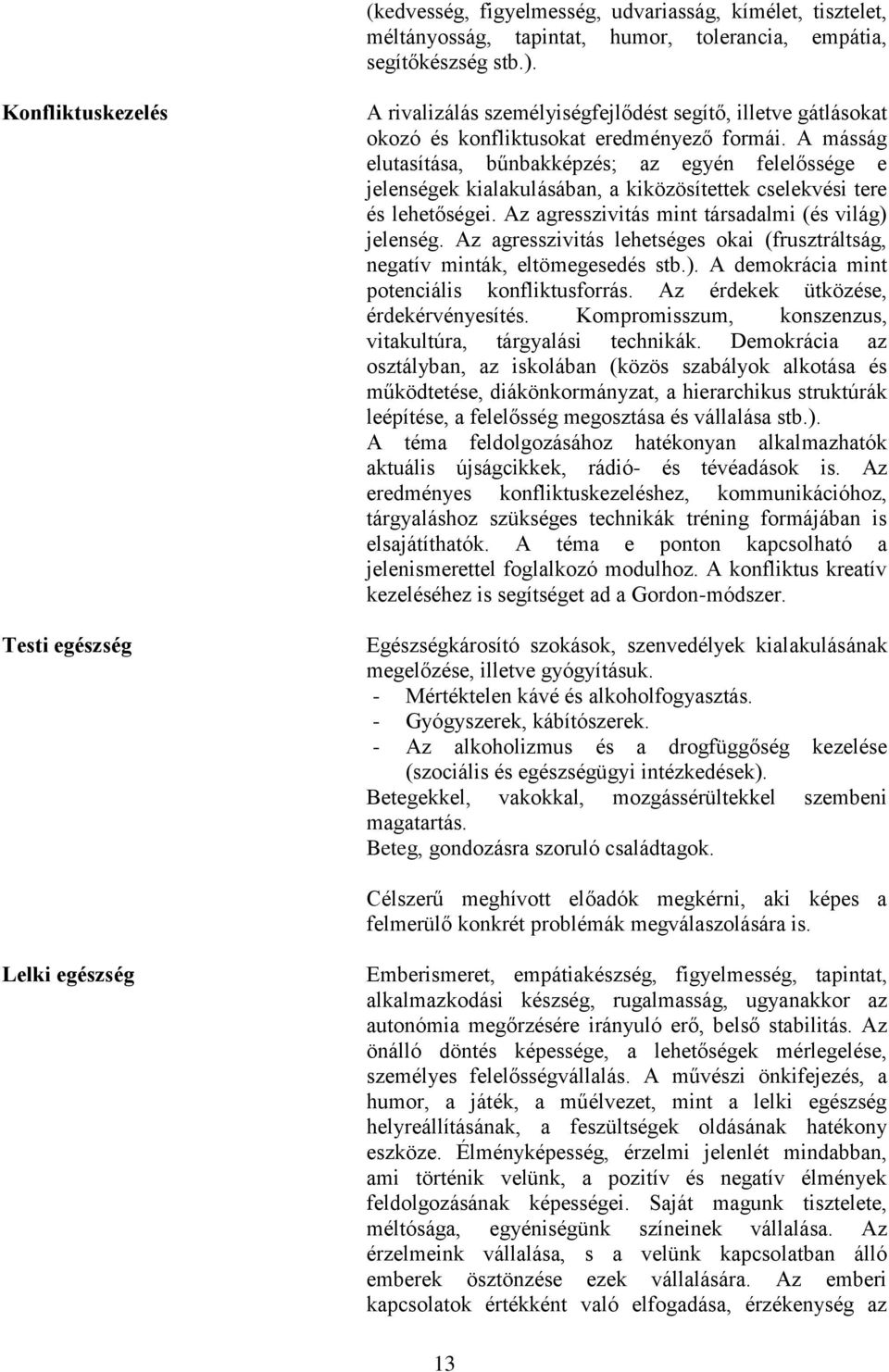 A másság elutasítása, bűnbakképzés; az egyén felelőssége e jelenségek kialakulásában, a kiközösítettek cselekvési tere és lehetőségei. Az agresszivitás mint társadalmi (és világ) jelenség.