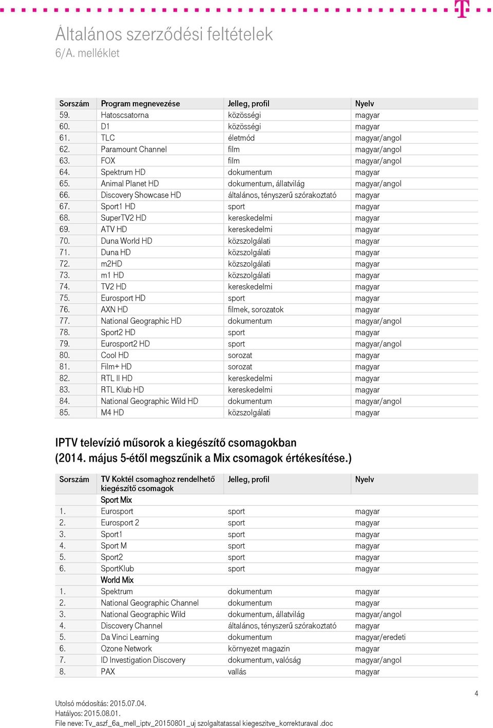 Sport1 HD sport magyar 68. SuperTV2 HD kereskedelmi magyar 69. ATV HD kereskedelmi magyar 70. Duna World HD közszolgálati magyar 71. Duna HD közszolgálati magyar 72. m2hd közszolgálati magyar 73.