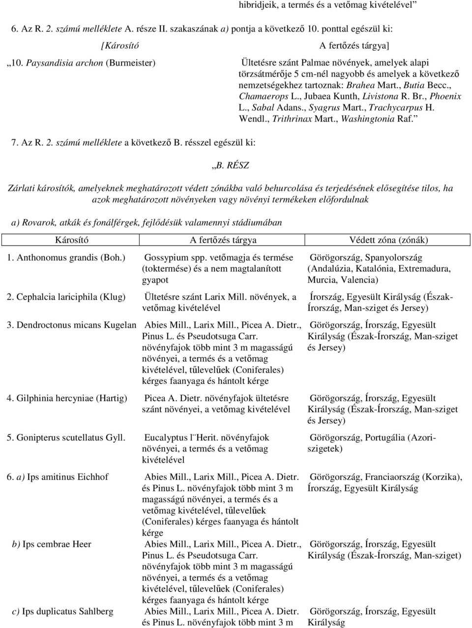 , Jubaea Kunth, Livistona R. Br., Phoenix L., Sabal Adans., Syagrus Mart., Trachycarpus H. Wendl., Trithrinax Mart., Washingtonia Raf. 7. Az R. 2. számú melléklete a következı B.