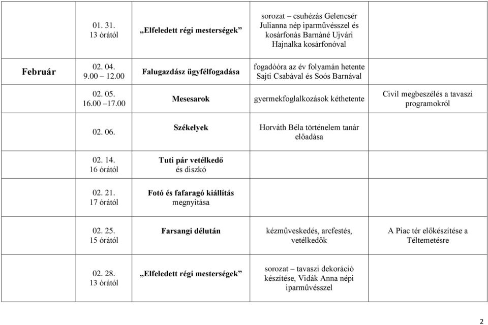 00 Mesesarok gyermekfoglalkozások kéthetente Civil megbeszélés a tavaszi programokról 02. 06. Székelyek Horváth Béla történelem tanár előadása 02. 14.