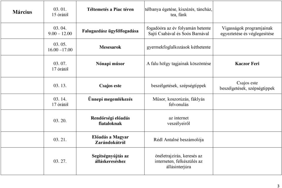 00 Mesesarok gyermekfoglalkozások kéthetente 03. 07. 17 órától Nőnapi műsor A falu hölgy tagjainak köszöntése Kaczor Feri 03. 13.