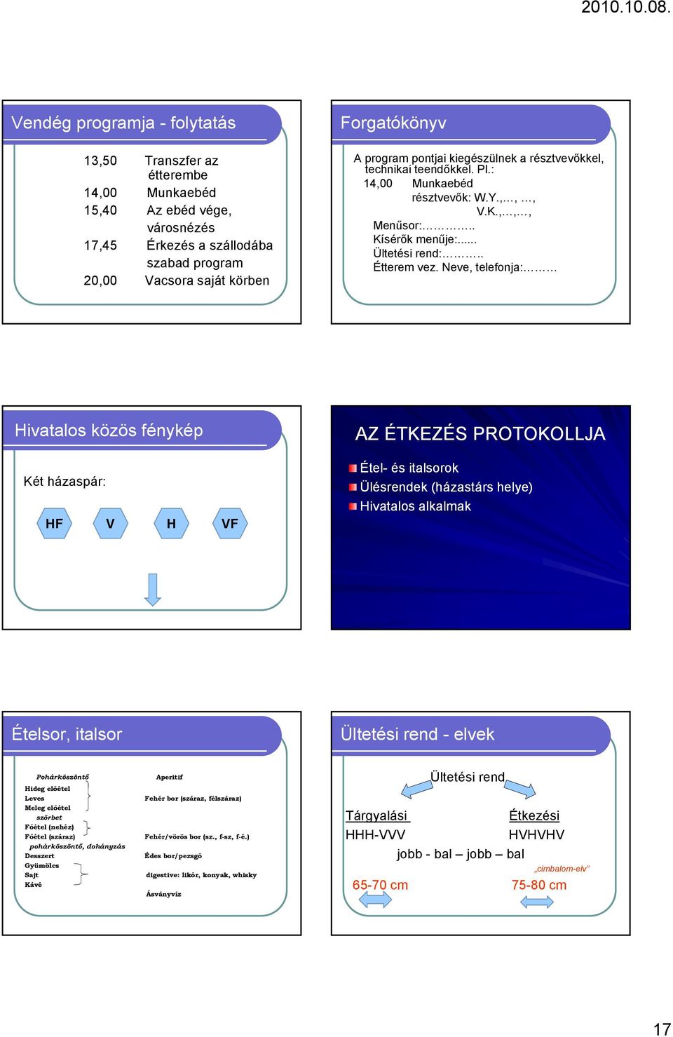 Neve, telefonja: Hivatalos közös fénykép Két házaspár: HF V H VF AZ ÉTKEZÉS PROTOKOLLJA Étel- és italsorok Ülésrendek (házastárs helye) Hivatalos alkalmak Ételsor, italsor Ültetési rend - elvek