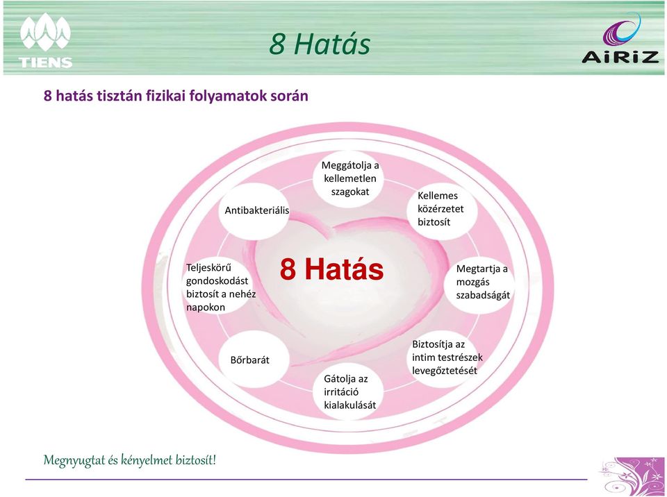 nehéz napokon 8 Hatás Megtartja a mozgás szabadságát Bőrbarát Gátolja az irritáció