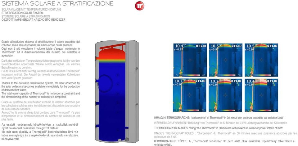 Ma már nem akadály a Thermocell berendezésben lévő víz teljes mennyisége és a napkollektorok