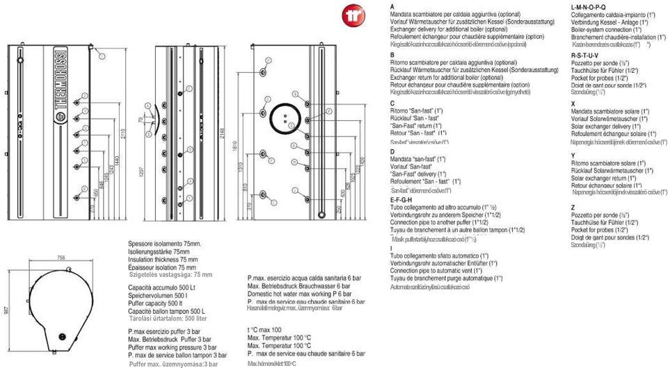 (1 ) Napenergia hőcserélőjének visszatérő csöve (1 ) Másik puffertartályhoz csatlakozó cső (1 ½) Szondaüreg ( ½ ) Szigetelés vastagsága: 75 mm Automata