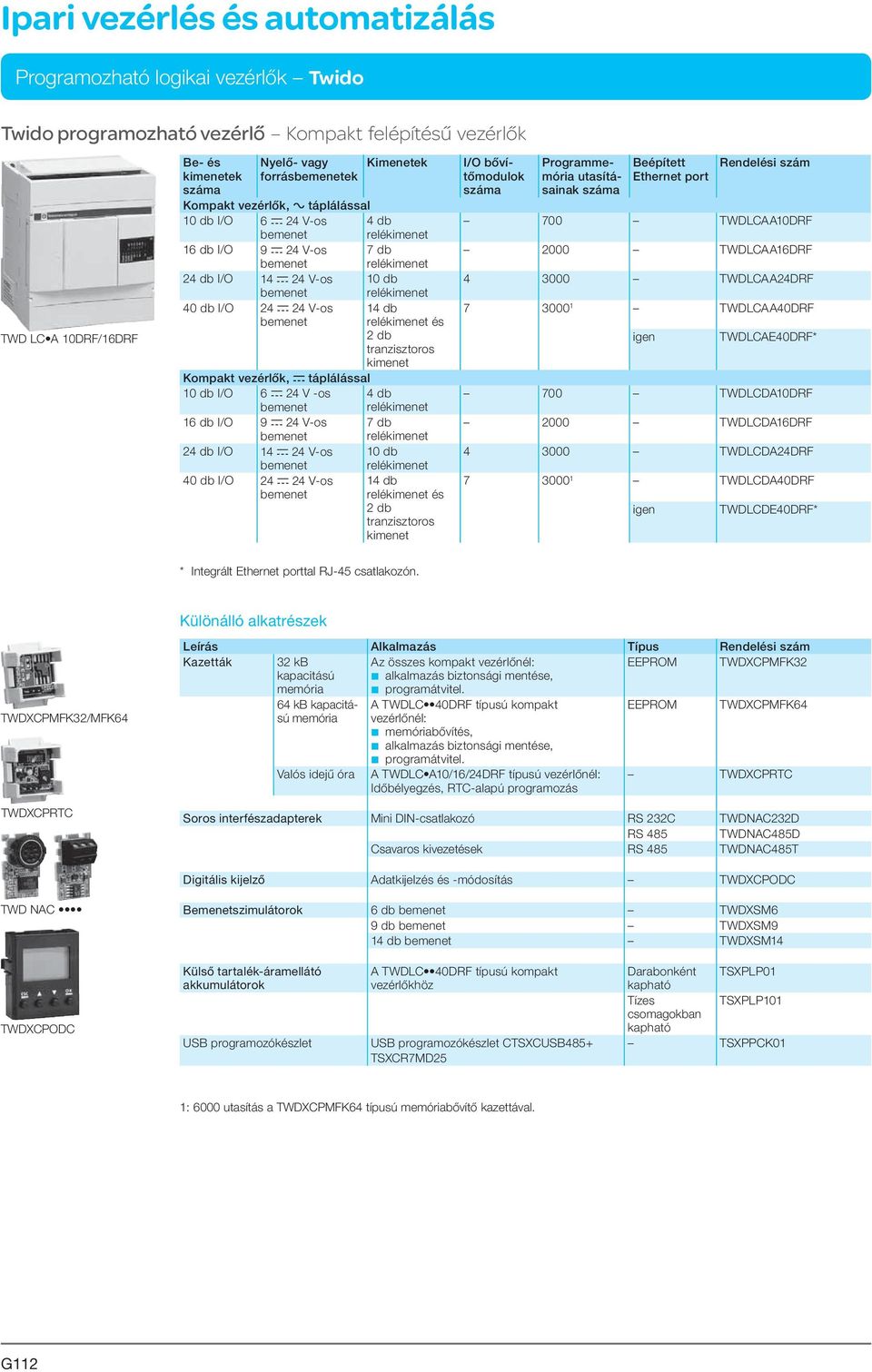 24 db I/O 14 c 24 V-os 10 db 40 db I/O 24 c 24 V-os bemenet 14 db relékimenet és 2 db tranzisztoros kimenet I/O bő vítő modulok Program memória utasításai nak Beépített Ethernet port 700 TWDLCAA10DRF