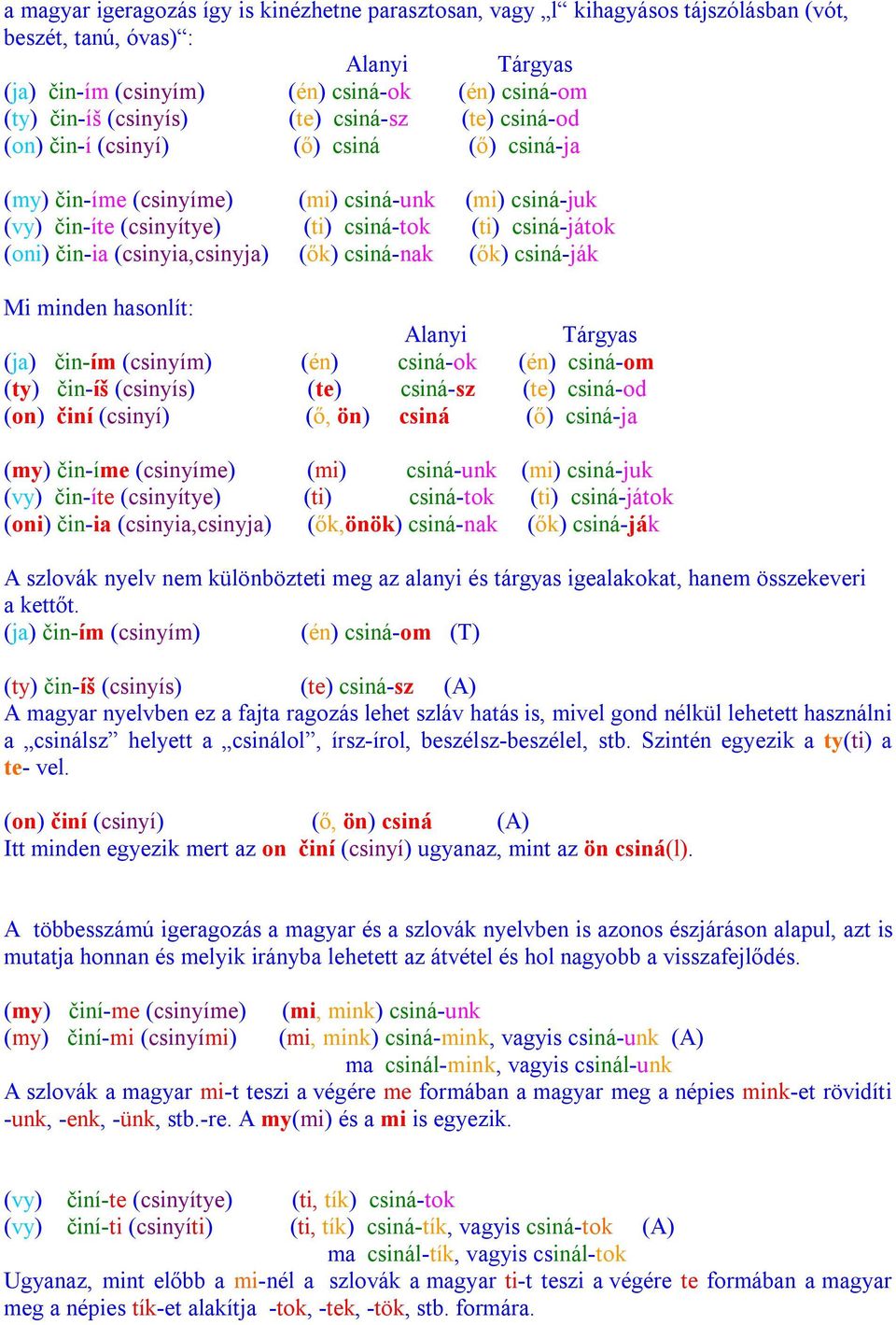 (csinyia,csinyja) (ők) csiná-nak (ők) csiná-ják Mi minden hasonlít: Alanyi Tárgyas (ja) čin-ím (csinyím) (én) csiná-ok (én) csiná-om (ty) čin-íš (csinyís) (te) csiná-sz (te) csiná-od (on) činí