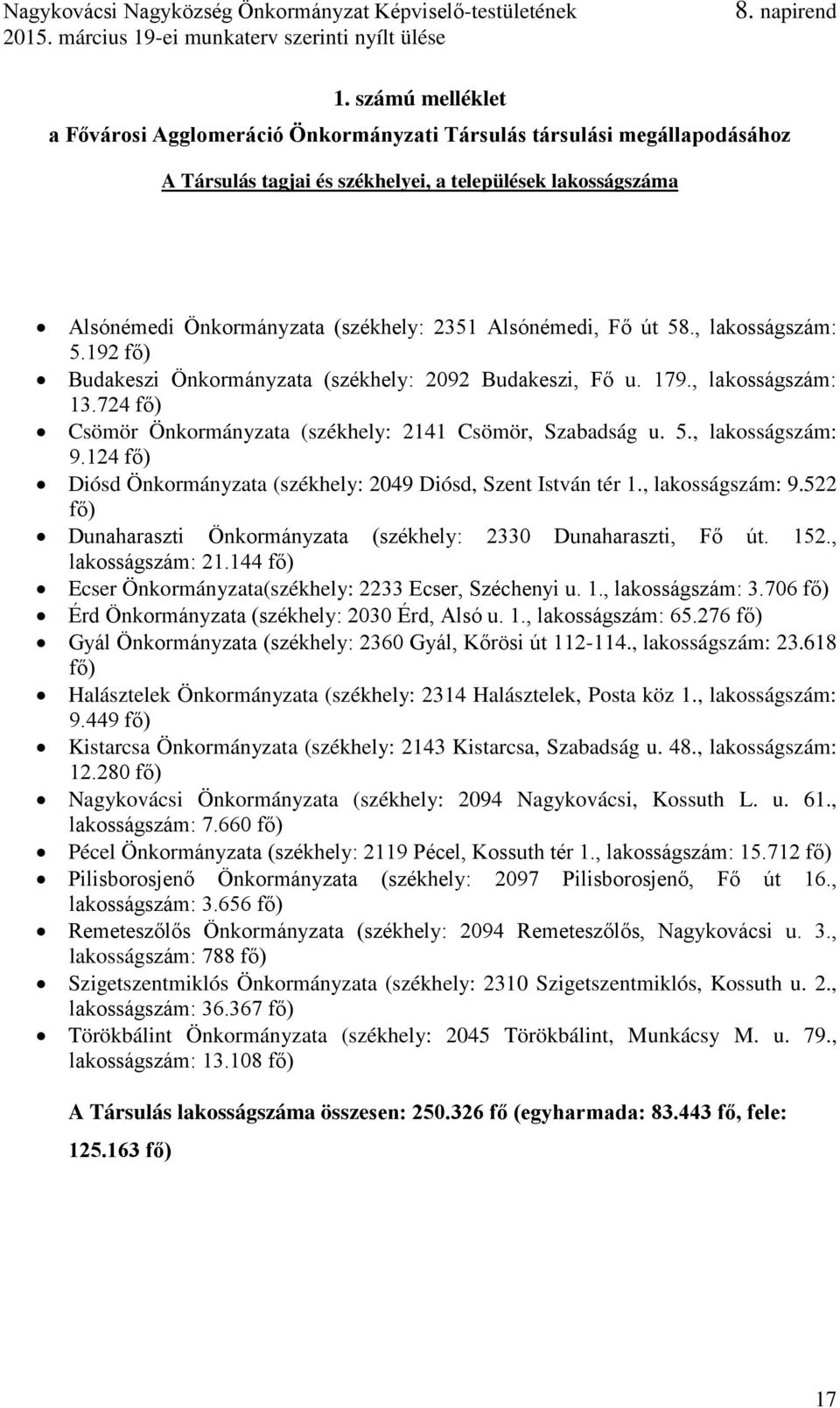 124 fő) Diósd Önkormányzata (székhely: 2049 Diósd, Szent István tér 1., lakosságszám: 9.522 fő) Dunaharaszti Önkormányzata (székhely: 2330 Dunaharaszti, Fő út. 152., lakosságszám: 21.